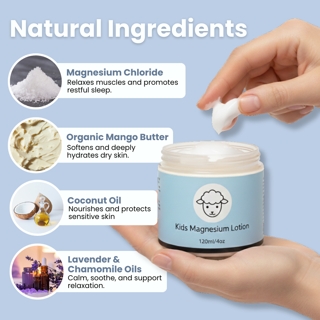 Kids Magnesium Lotion